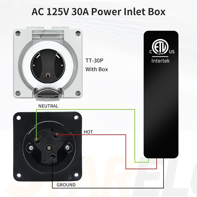 STARELO 30 Amp Generator Power Inlet Box NEMA TT-30P,125Volt, Outdoor dustproof and Weatherproof for generators, Welding Machines, etc.ETL Listed.(NEMA TT-30P Box) - Image 5